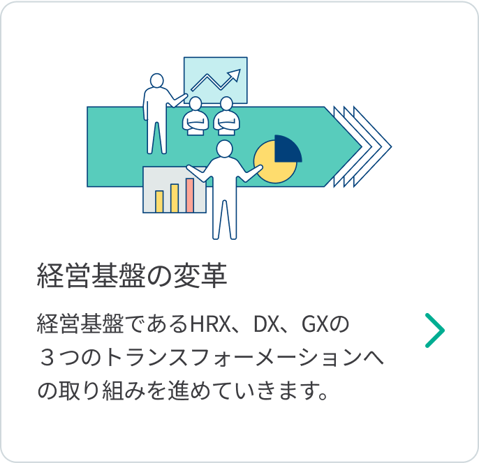 経営基盤の変革
